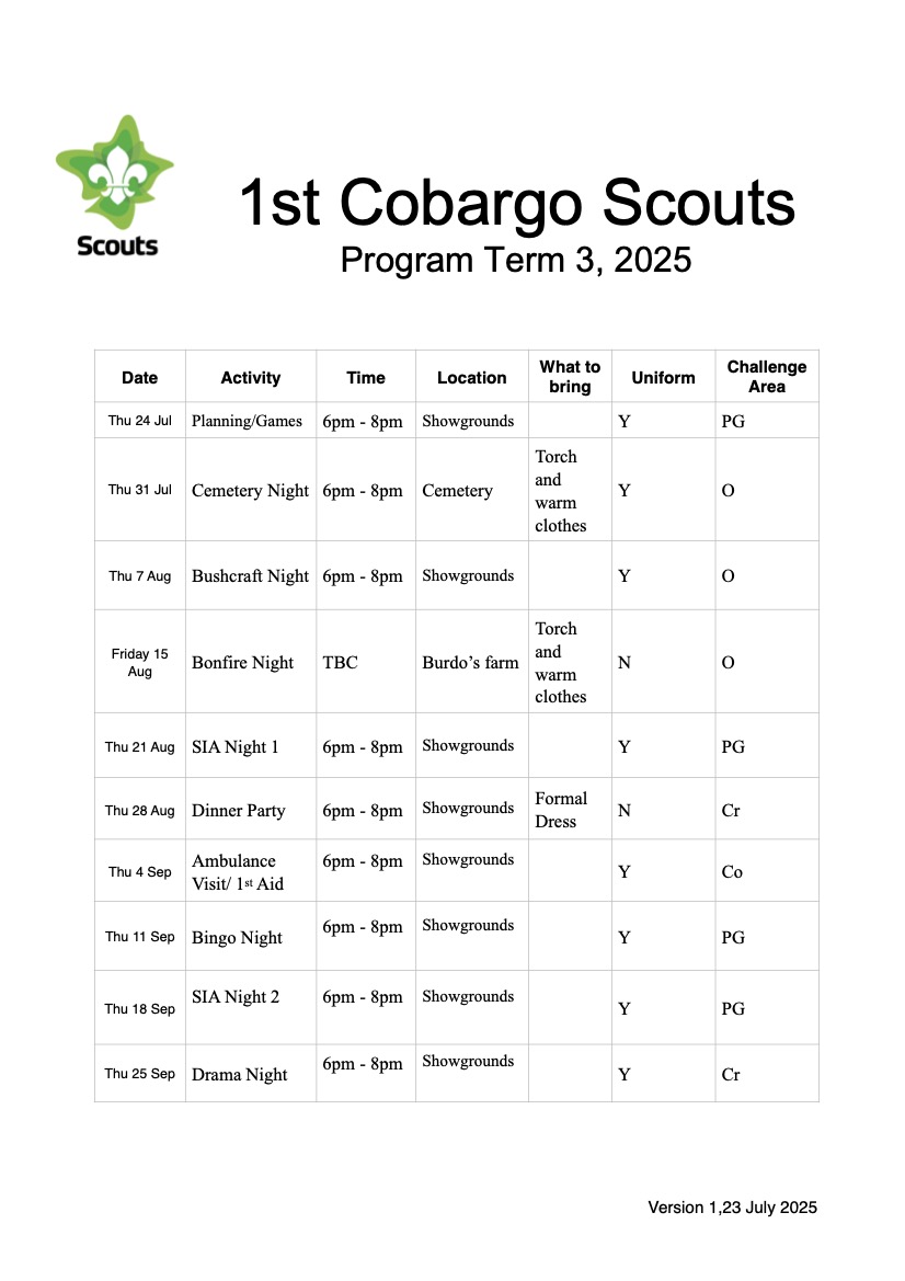 Scout Week Program Examples Scouts Program