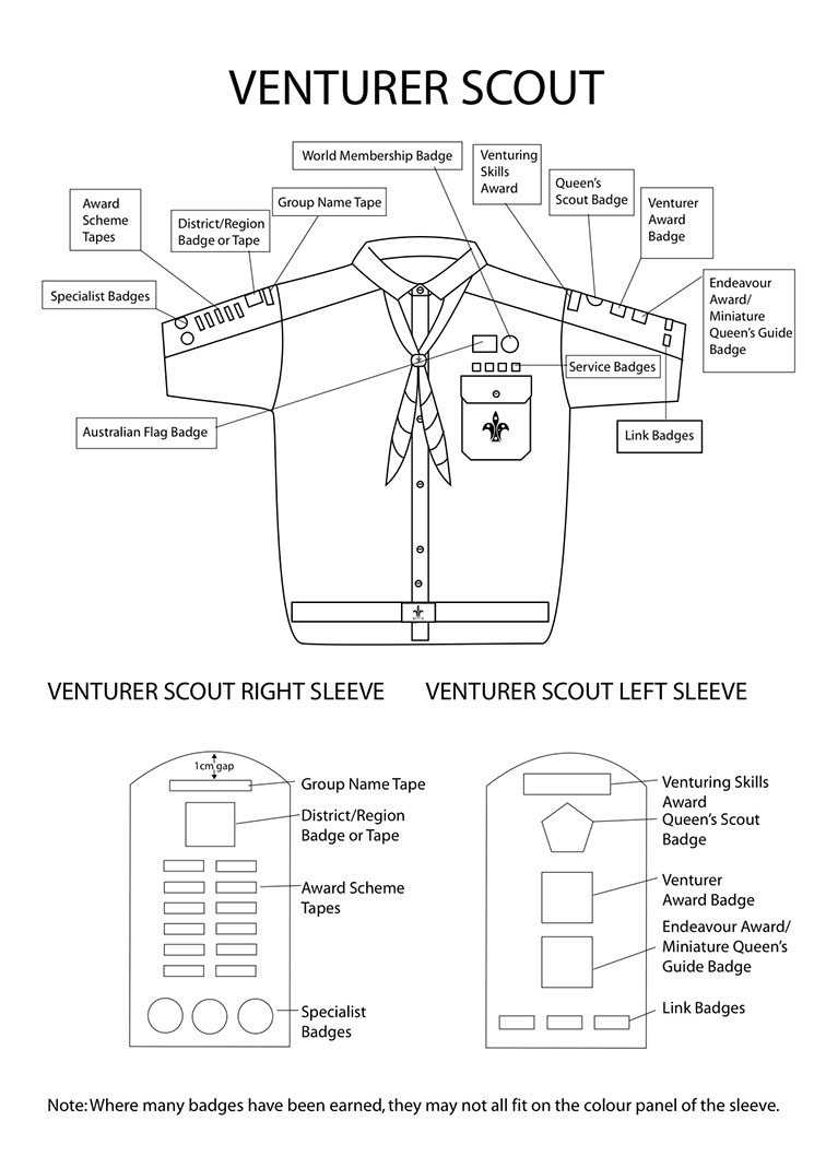 Uniform - Scouts NSW